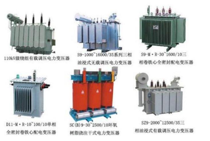 枣庄公司自主创新研发变压器将是未来行业发展的有力武器